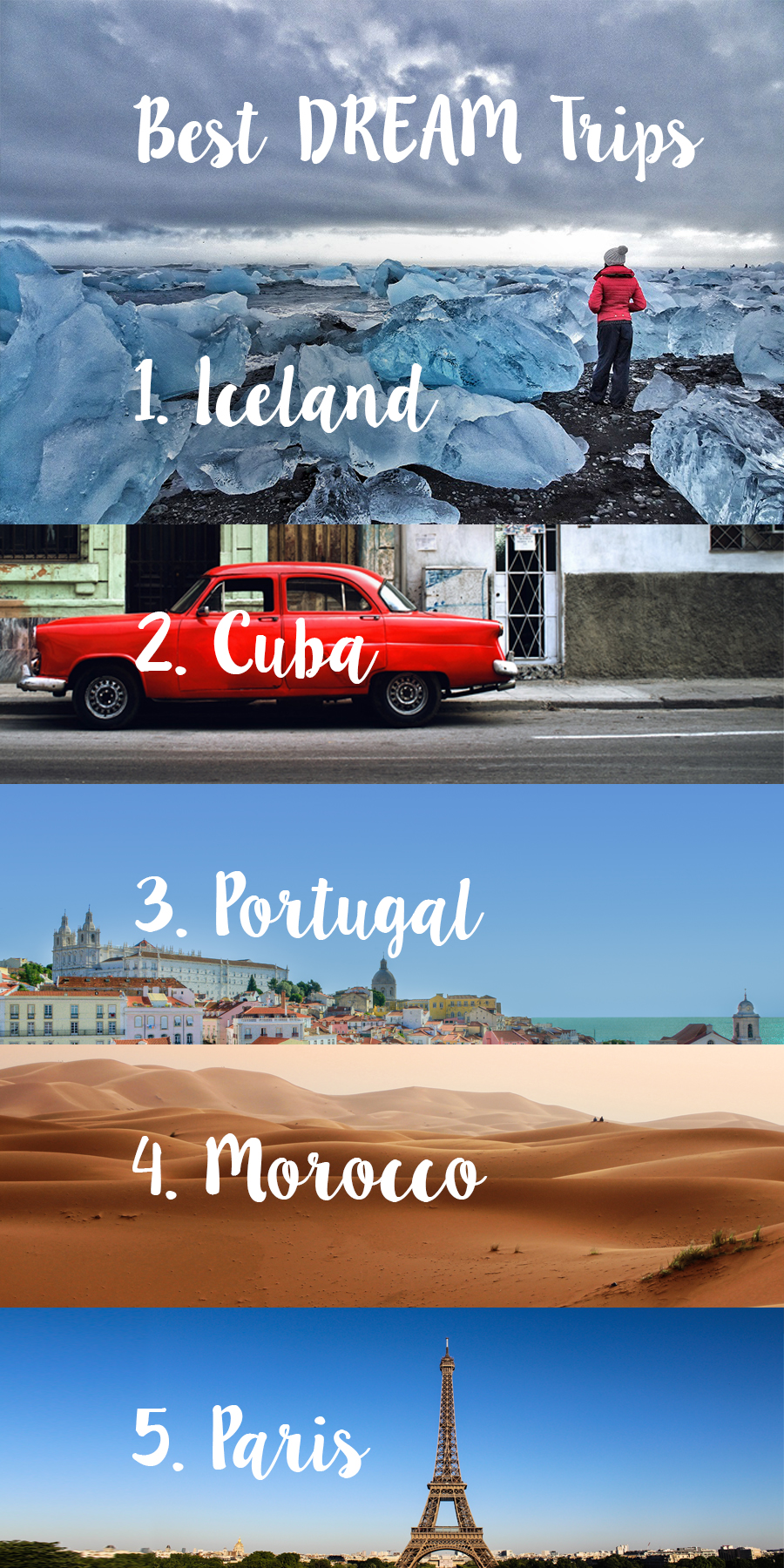 Best Dream Trips Iceland, Cuba, Portugal, Morocco, Paris