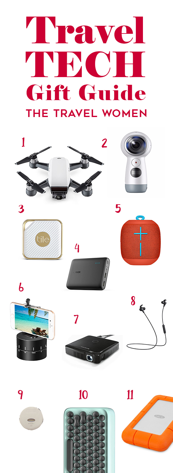 The Ultimate Travel Women Tech Gift Guide