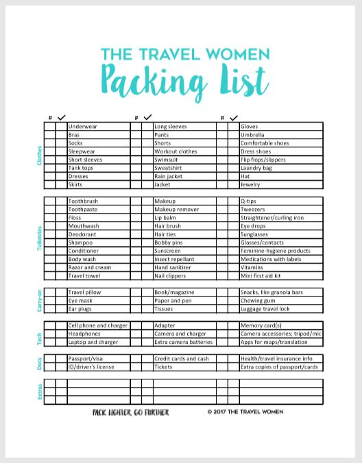 The Travel Women Packing List